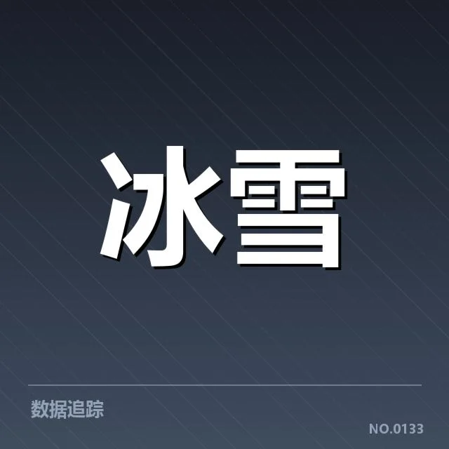 雪车世界杯动作难度：竞速选手如何突破瓶颈